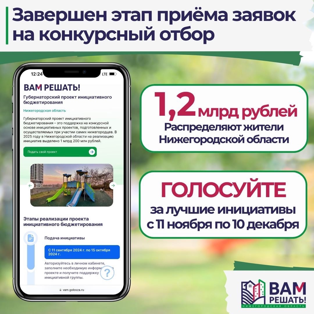 В Нижегородской области завершен этап приема заявок на конкурсный отбор в губернаторском проекте «ВАМ РЕШАТЬ!»