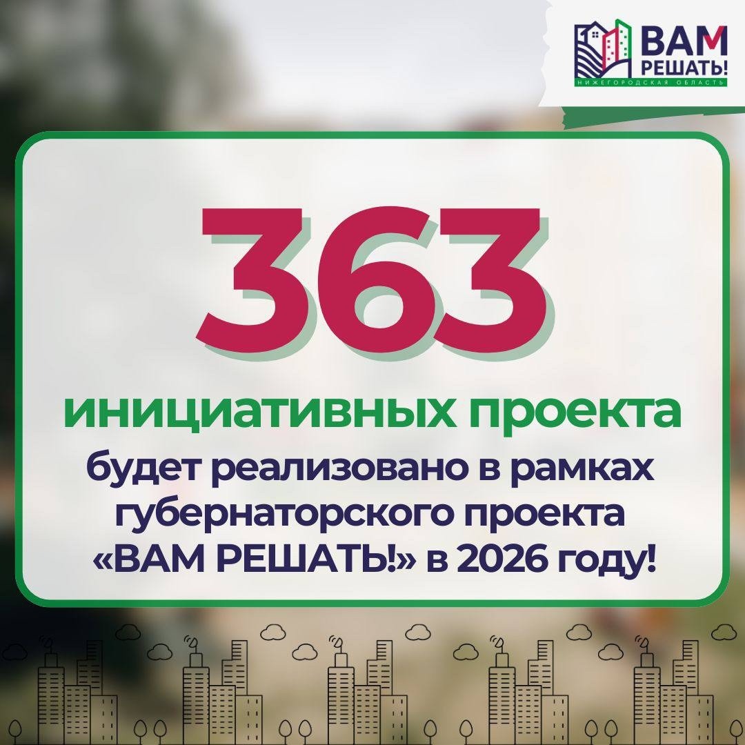 Определены объекты-победители губернаторского проекта «ВАМ РЕШАТЬ!» на 2026 год